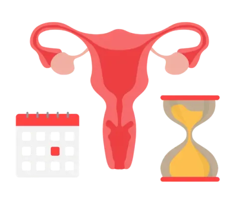 fertility awareness method